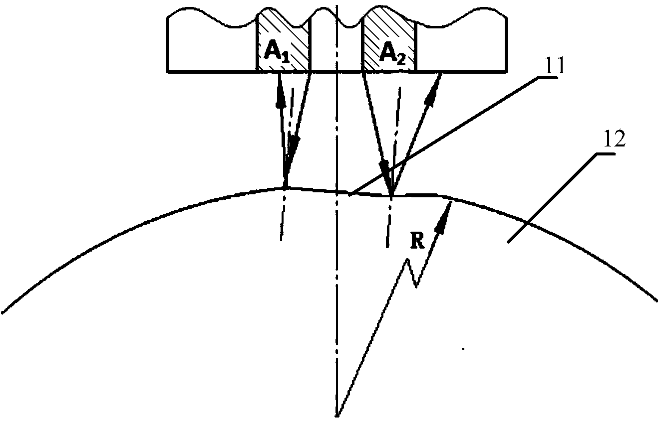 Novel optical fiber sensor for detecting surface defects of steel balls and detection method