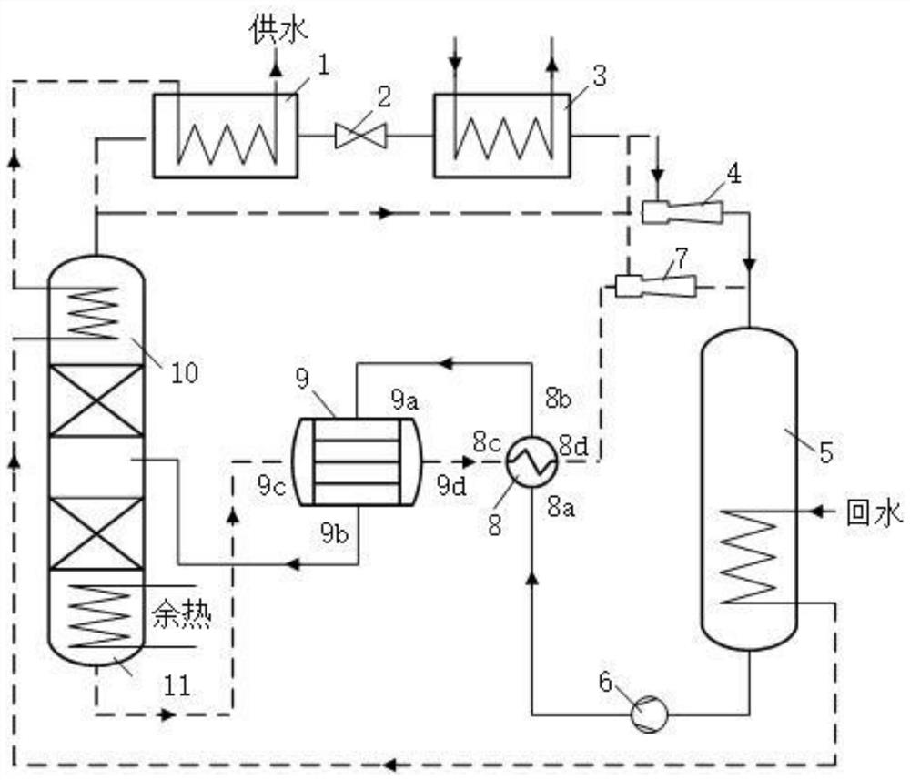 A device for improving the performance of ammonia water bromine injection heat pump based on electric drive membrane separation technology