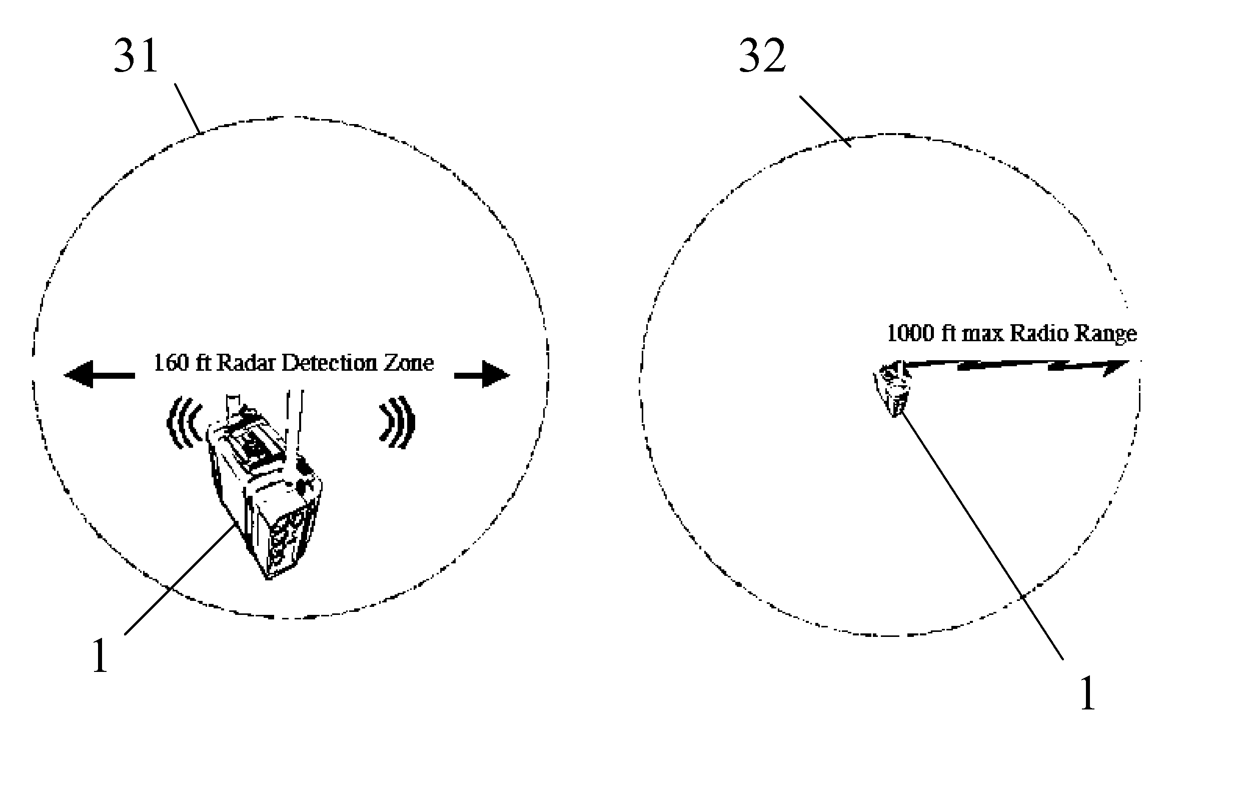 Handheld System for Radar Detection