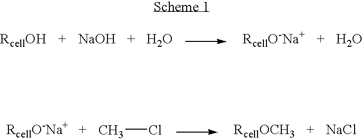 Method for preparing a cellulose ether