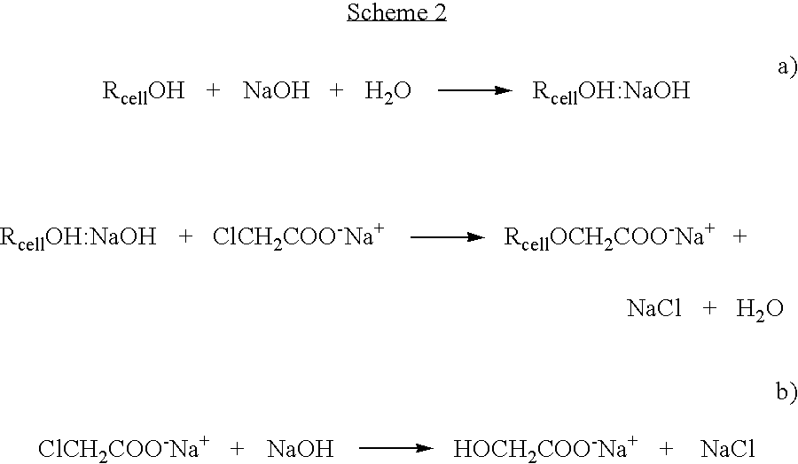 Method for preparing a cellulose ether