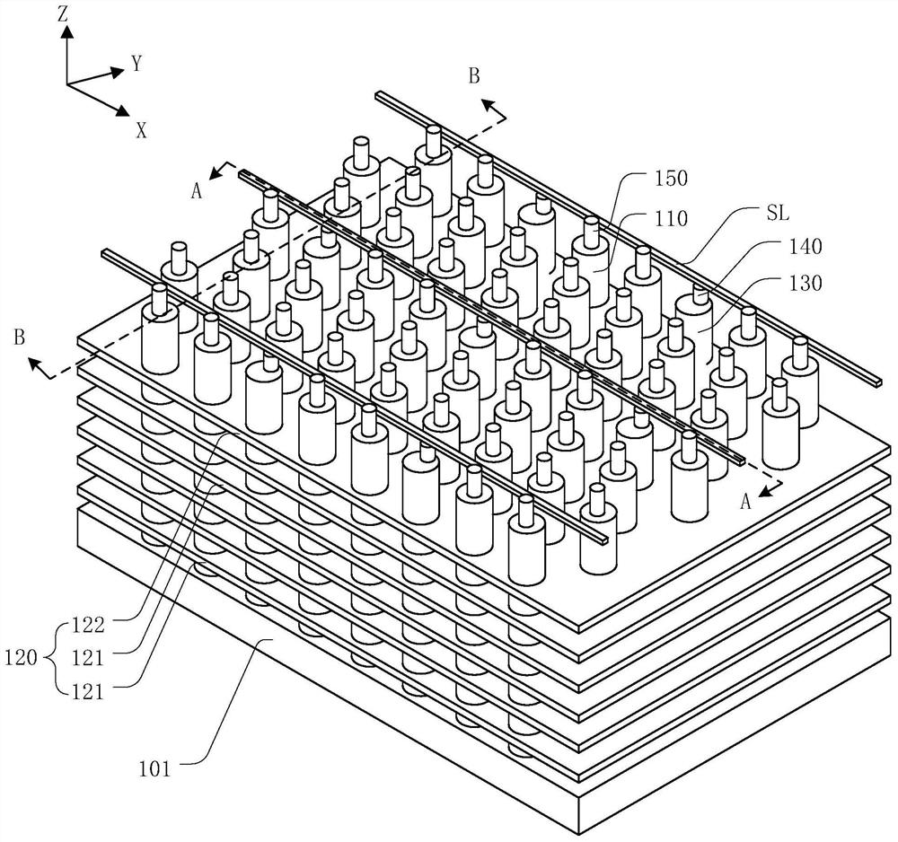 3D memory device and manufacturing method thereof