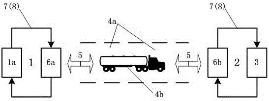 Heating ventilation air conditioning system capable of achieving fast energy transmission and distribution