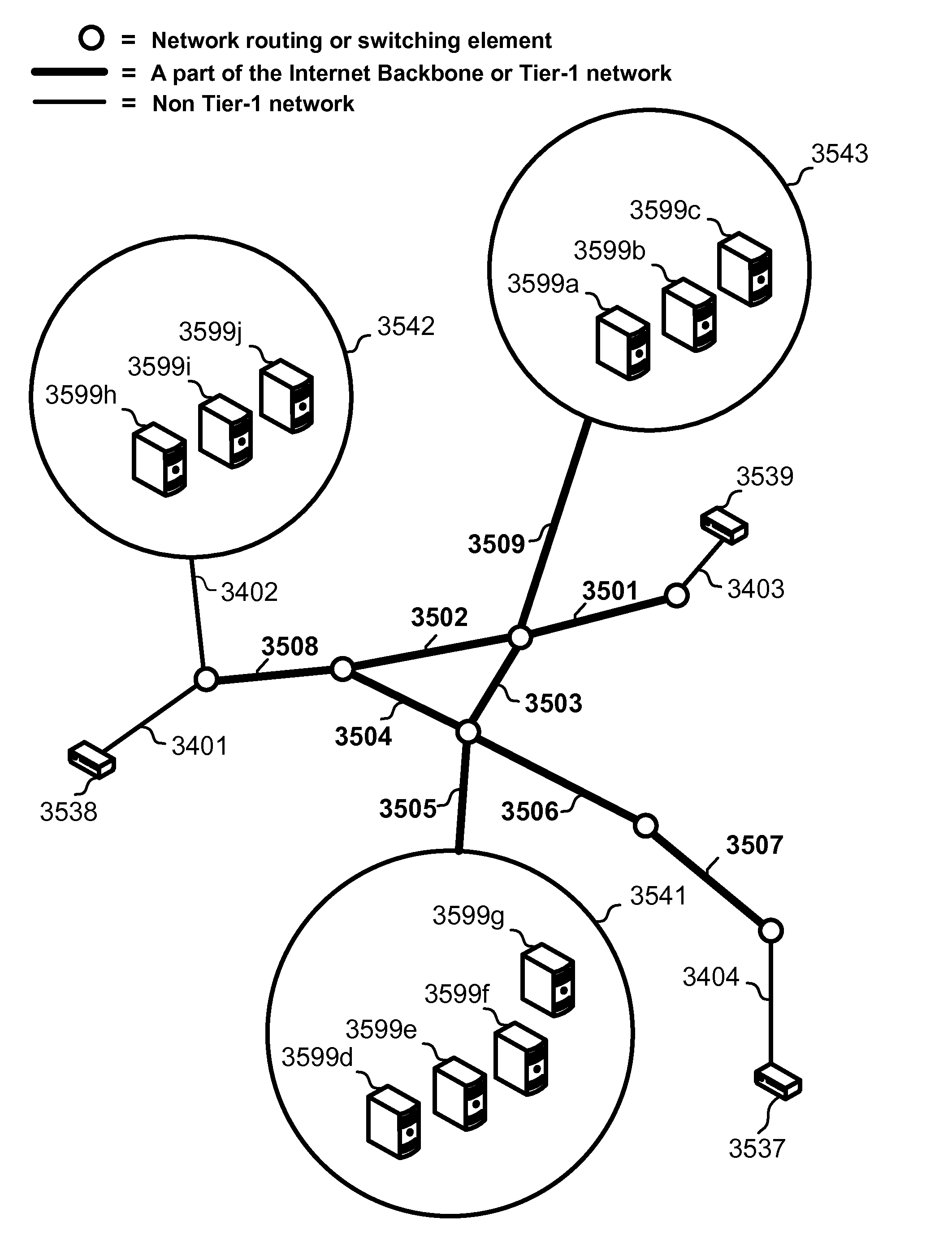 Source-selection based Internet backbone traffic shaping