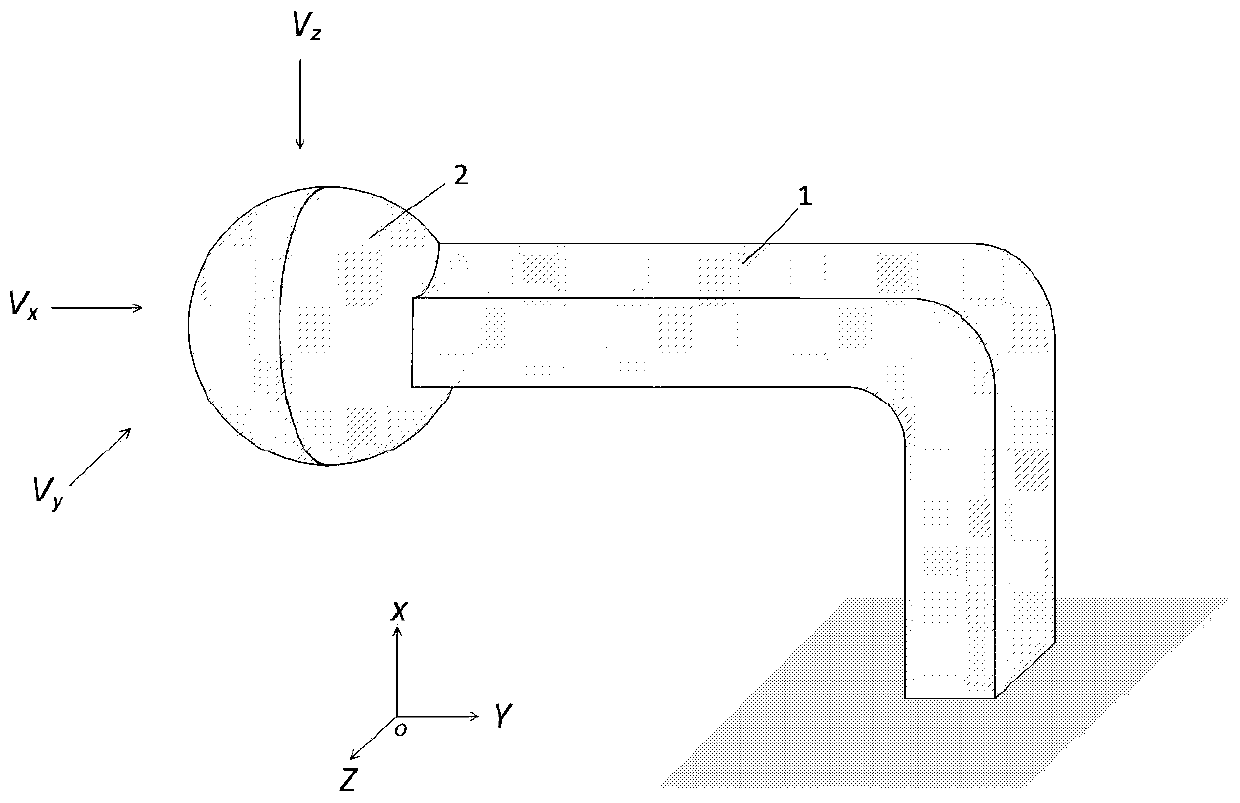 A three-dimensional flow rate change rate sensor and measurement method based on flexoelectric effect