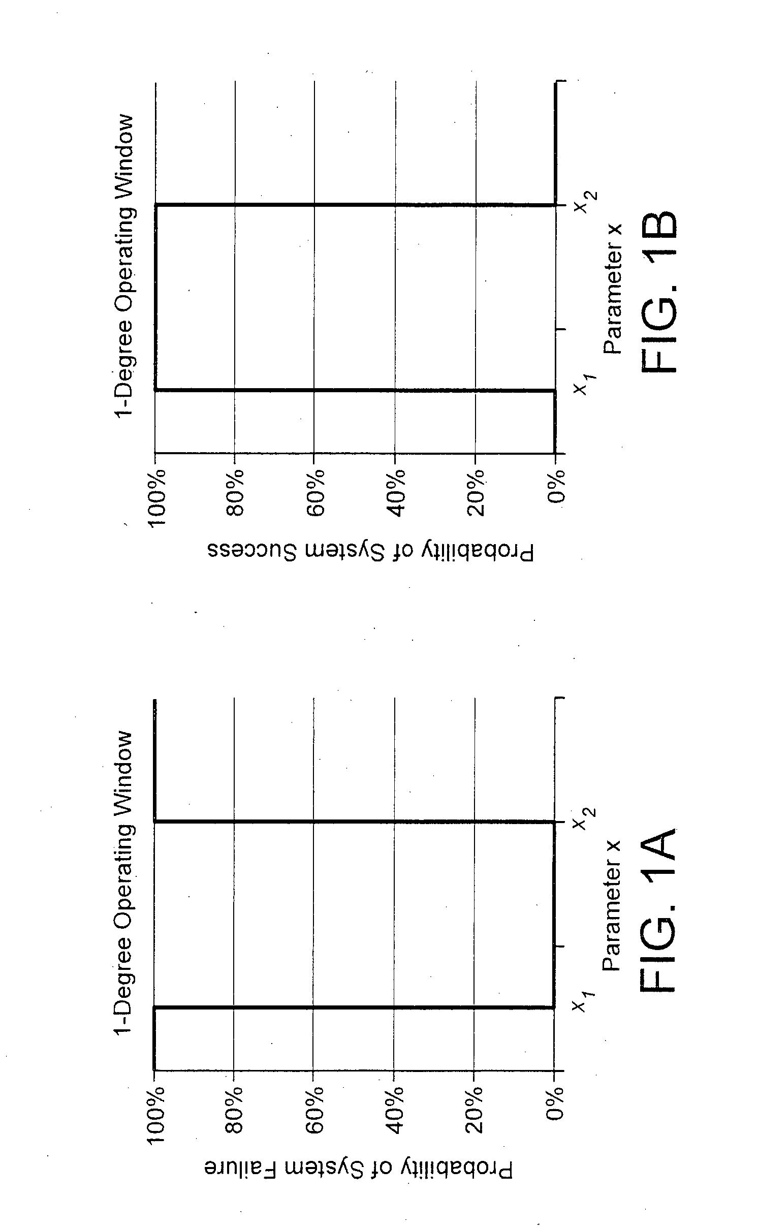 Drilling system failure risk analysis method