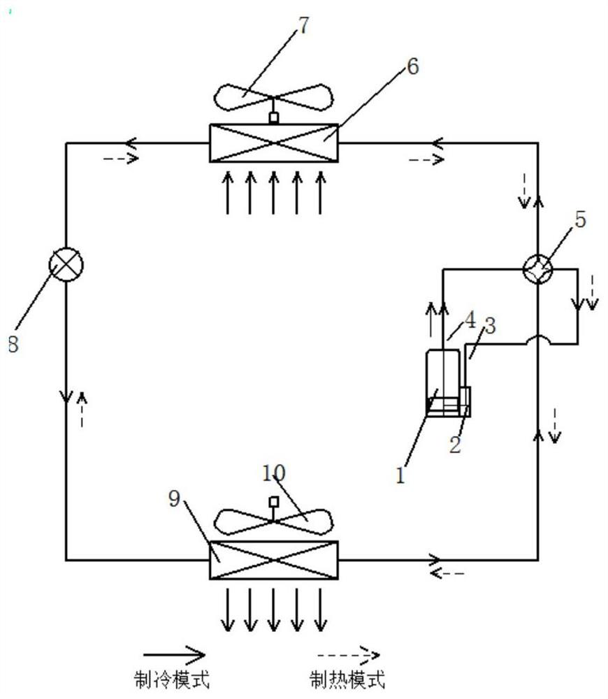 Air conditioner system and control method thereof