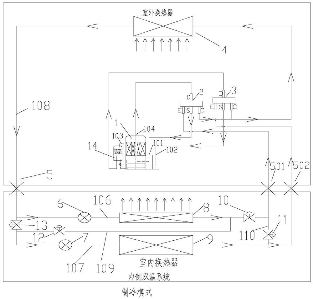 Air conditioner system and control method thereof