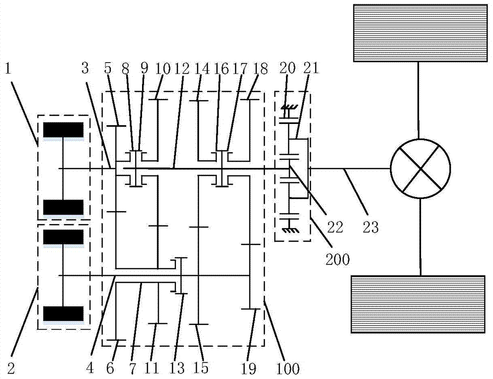 A longitudinal dual-motor power shift transmission