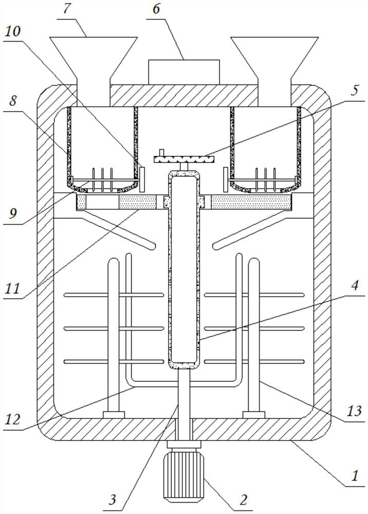 Energy-saving and environment-friendly chemical raw material mixing and stirring device