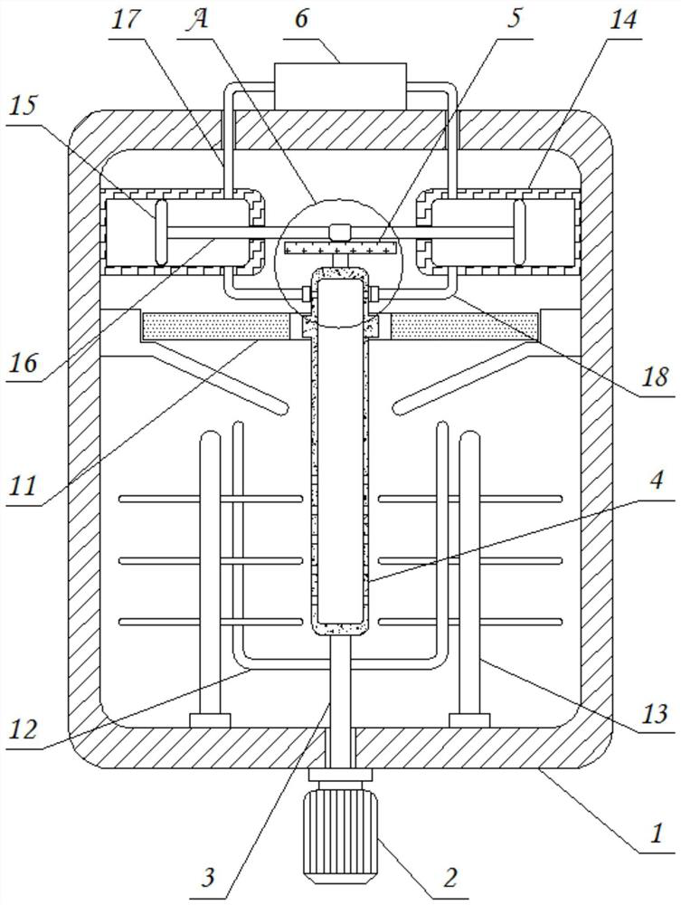 Energy-saving and environment-friendly chemical raw material mixing and stirring device