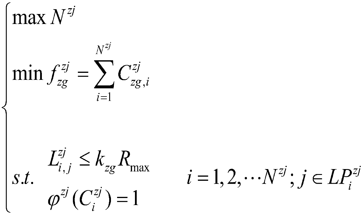 A grid-based overall planning method for distribution network