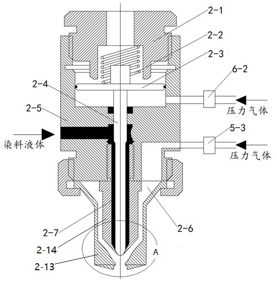 Spray dyeing equipment for textile machinery