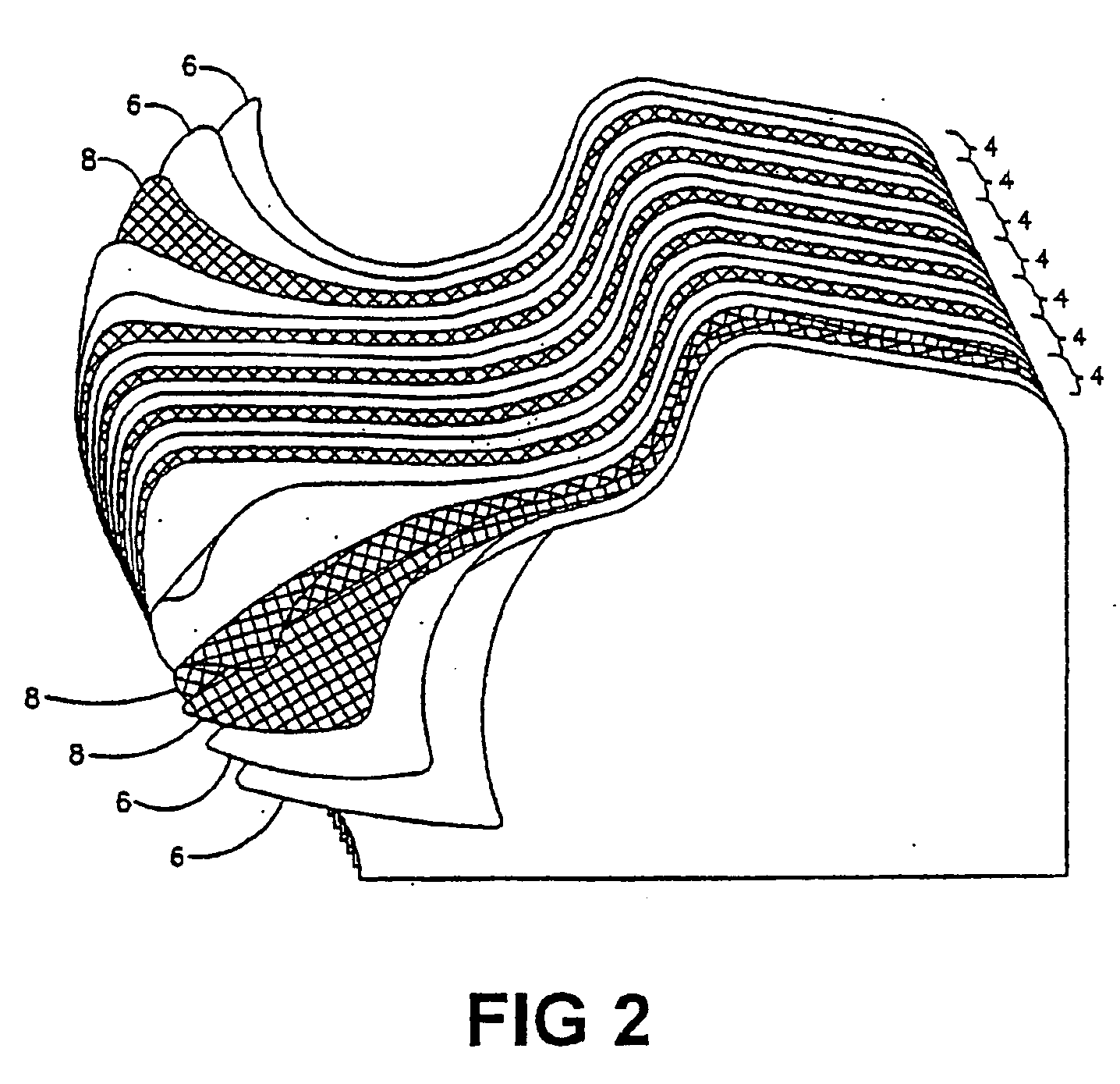 Material for Providing Impact Protection