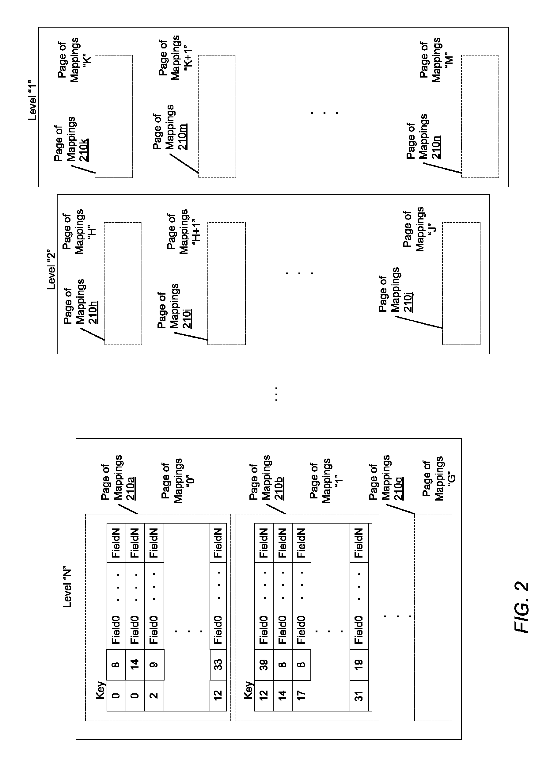 Mapping in a storage system