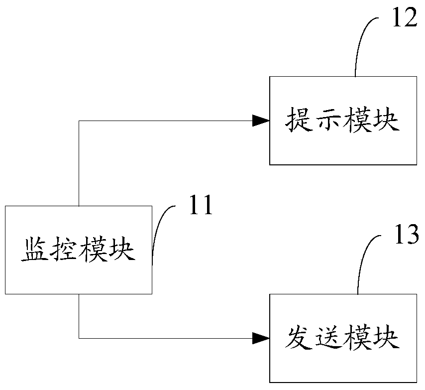 A mobile terminal and its exception handling method