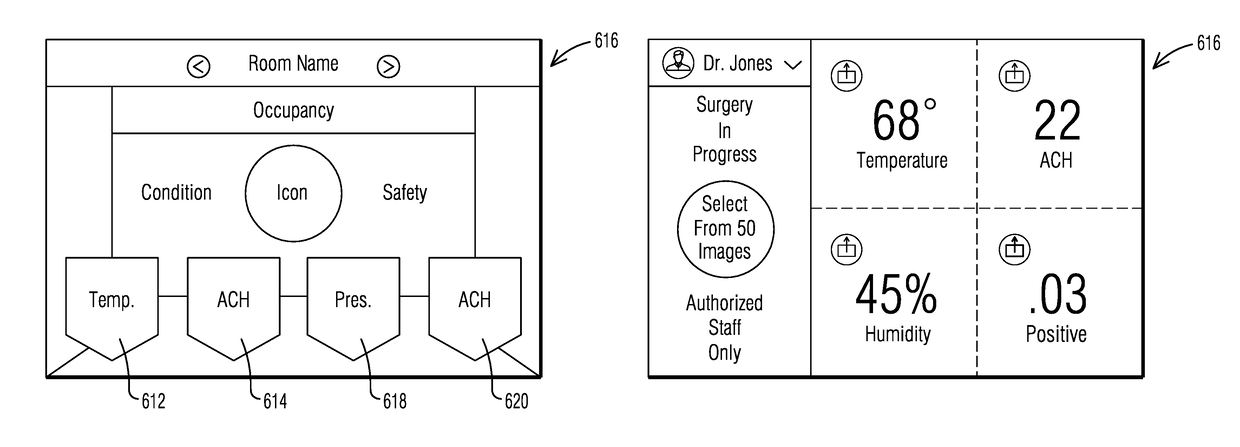 Room condition monitoring system