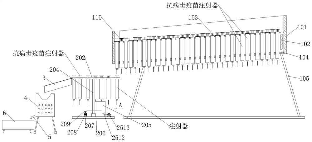 Non-toxic classified recycling treatment equipment for antiviral vaccine injection instruments