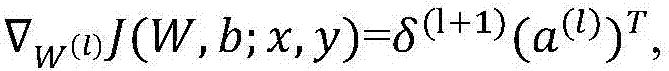 Depth feature representation method based on multiple stacked auto-encoding