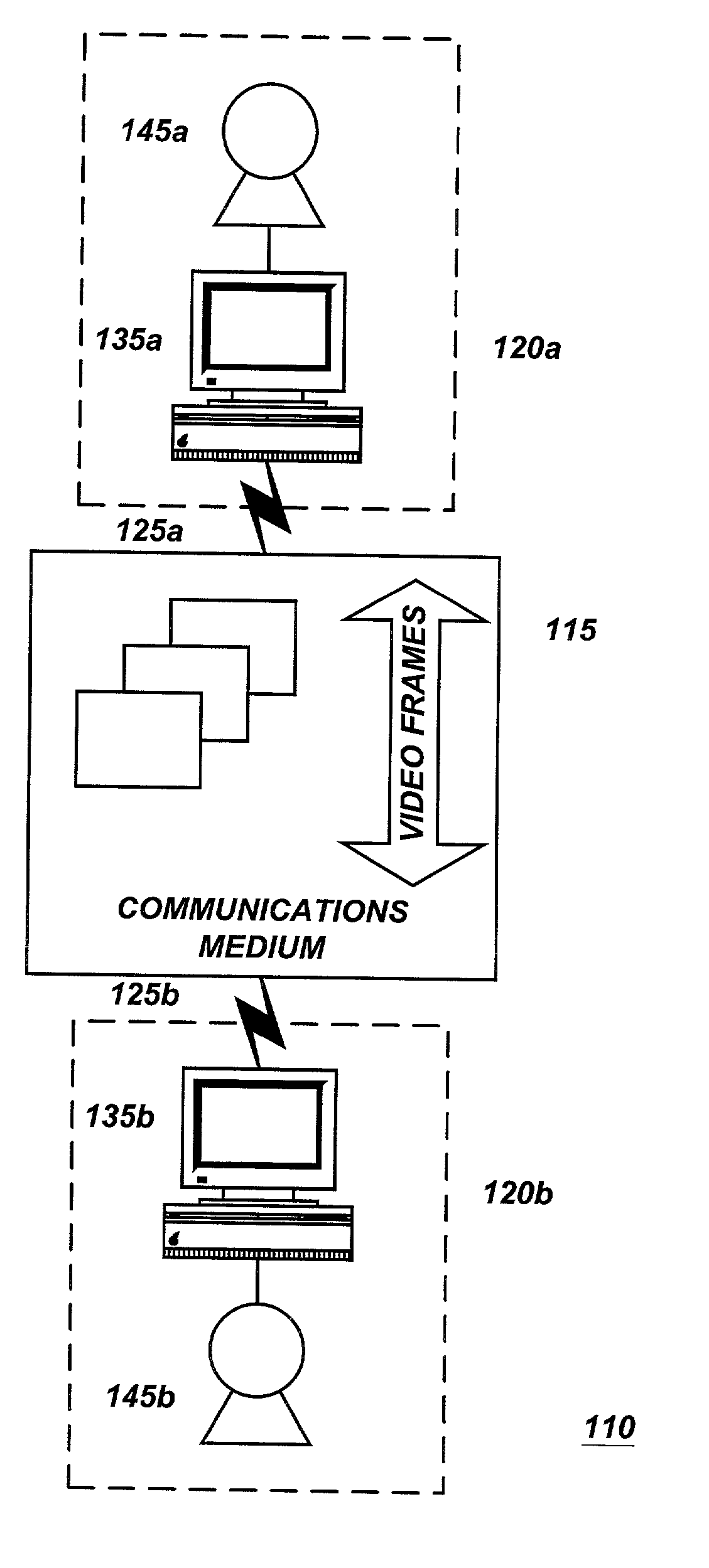 Motion and audio detection based webcamming and bandwidth control