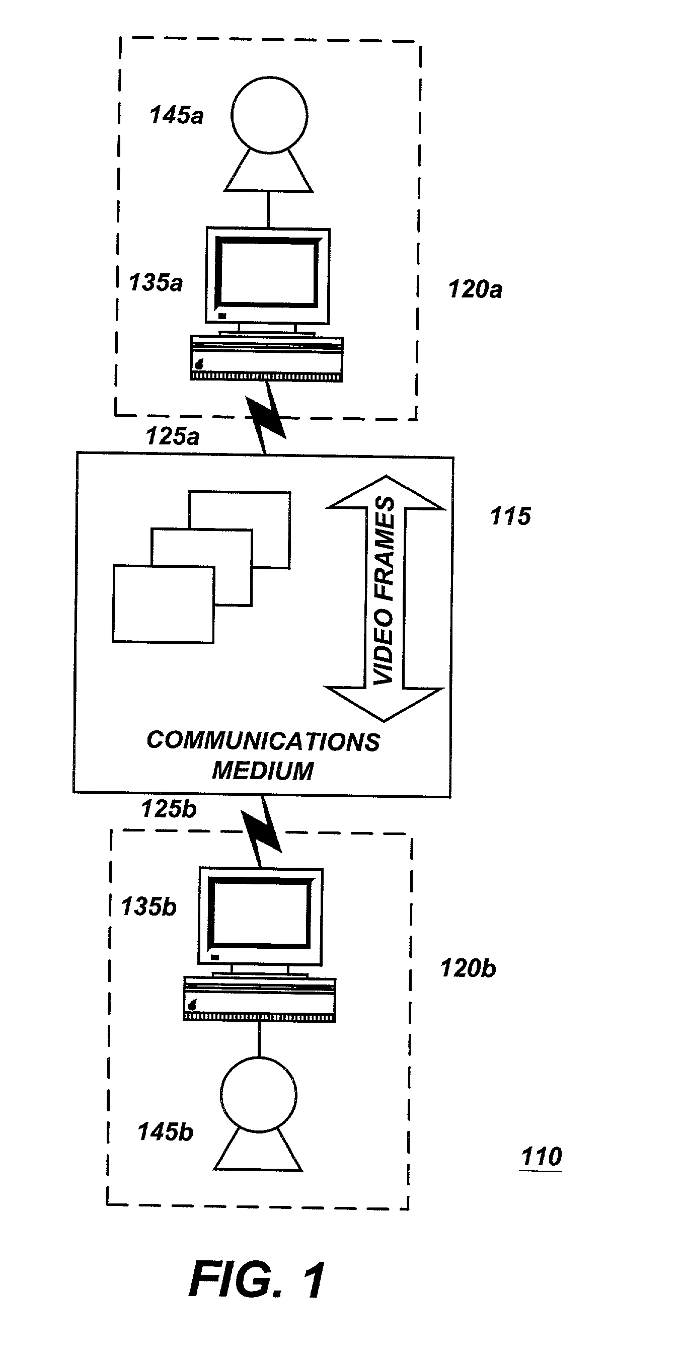 Motion and audio detection based webcamming and bandwidth control