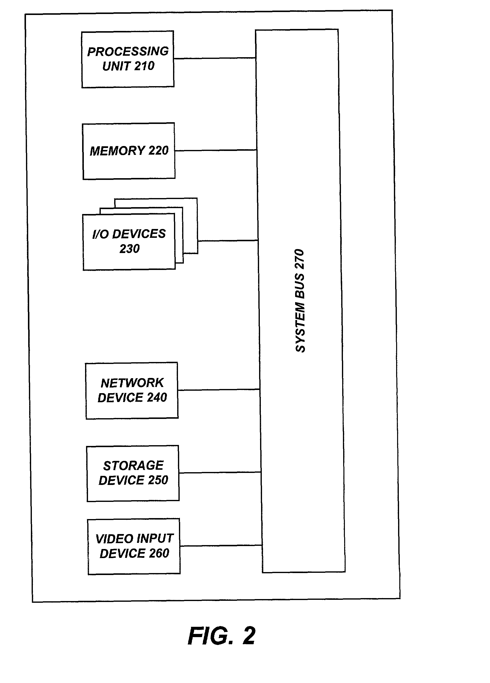 Motion and audio detection based webcamming and bandwidth control