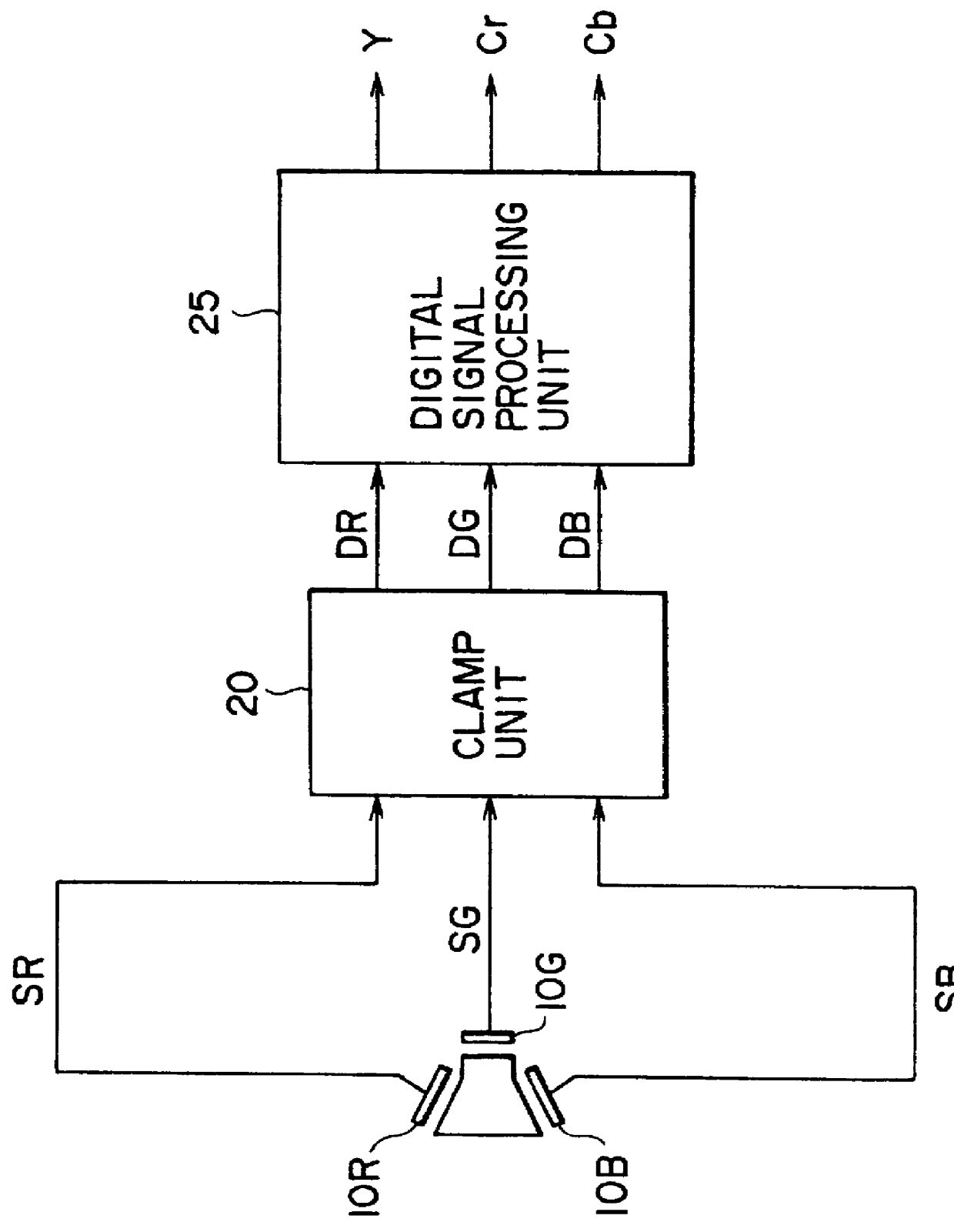 Apparatus and method for clamping an image signal