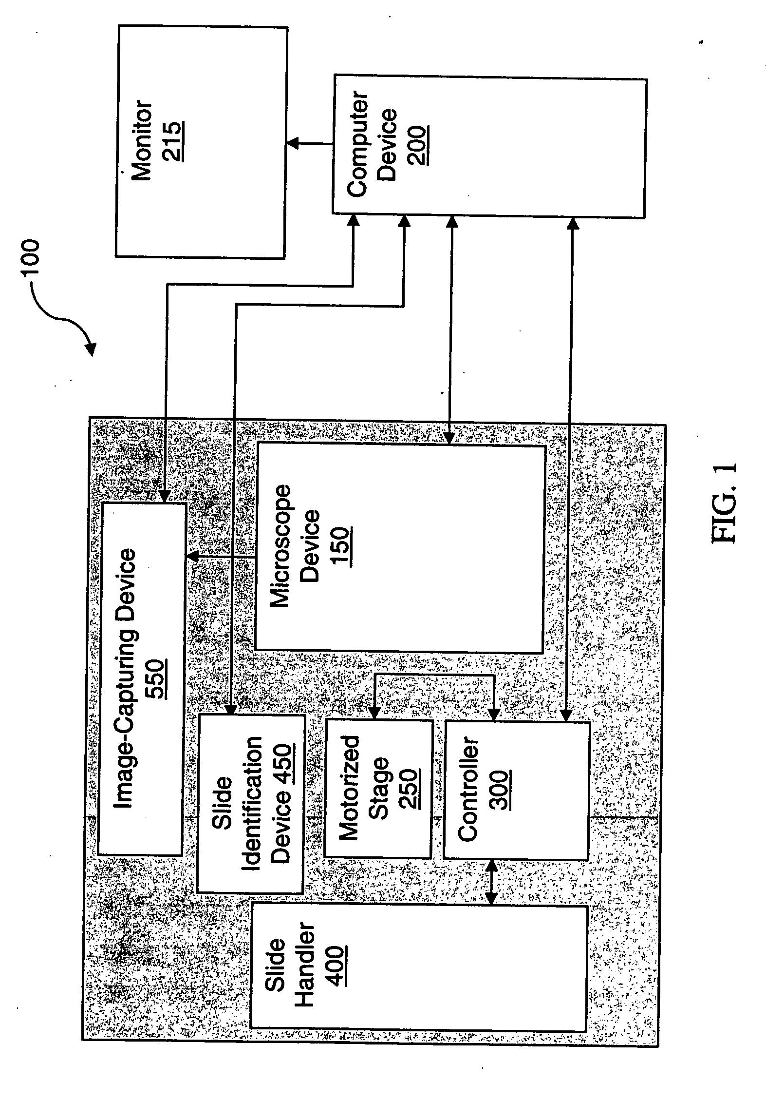 Microscopy system having automatic and interactive modes for forming a magnified mosaic image and associated method