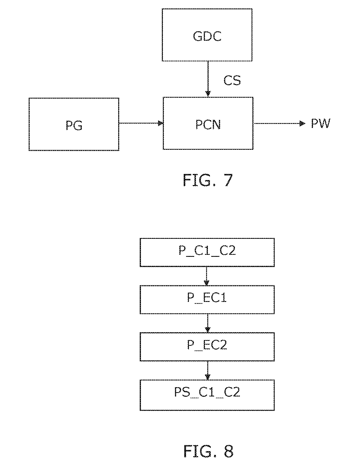 Magnetically immune gatedriver circuit