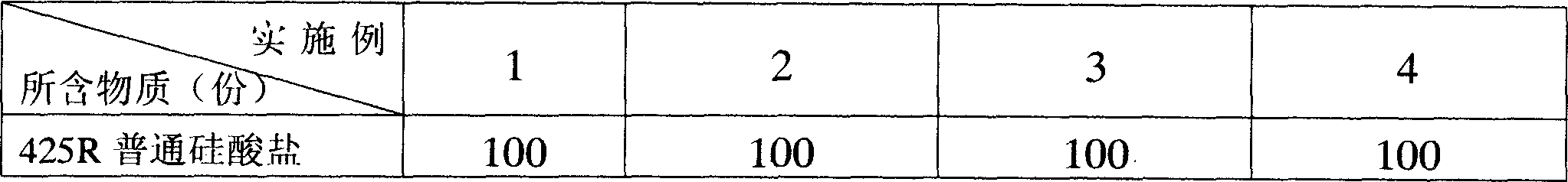 Heat-insulating mortar for external wall of building