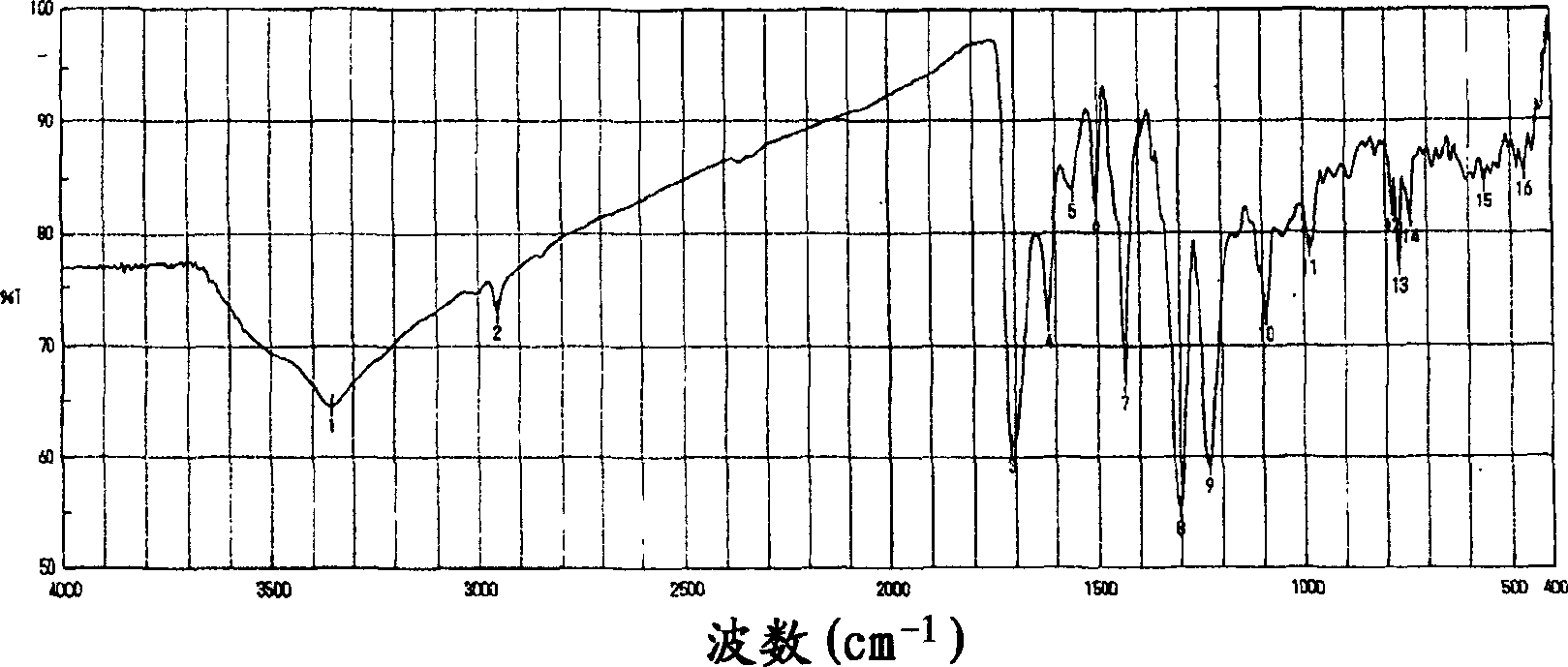 Indolecarboxylic ester trimer and electrochemical cell using the same