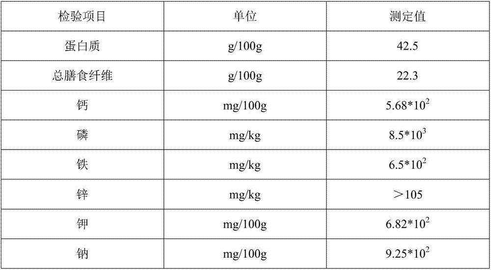 Fermentation processing method of noni enzyme