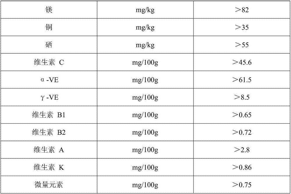 Fermentation processing method of noni enzyme