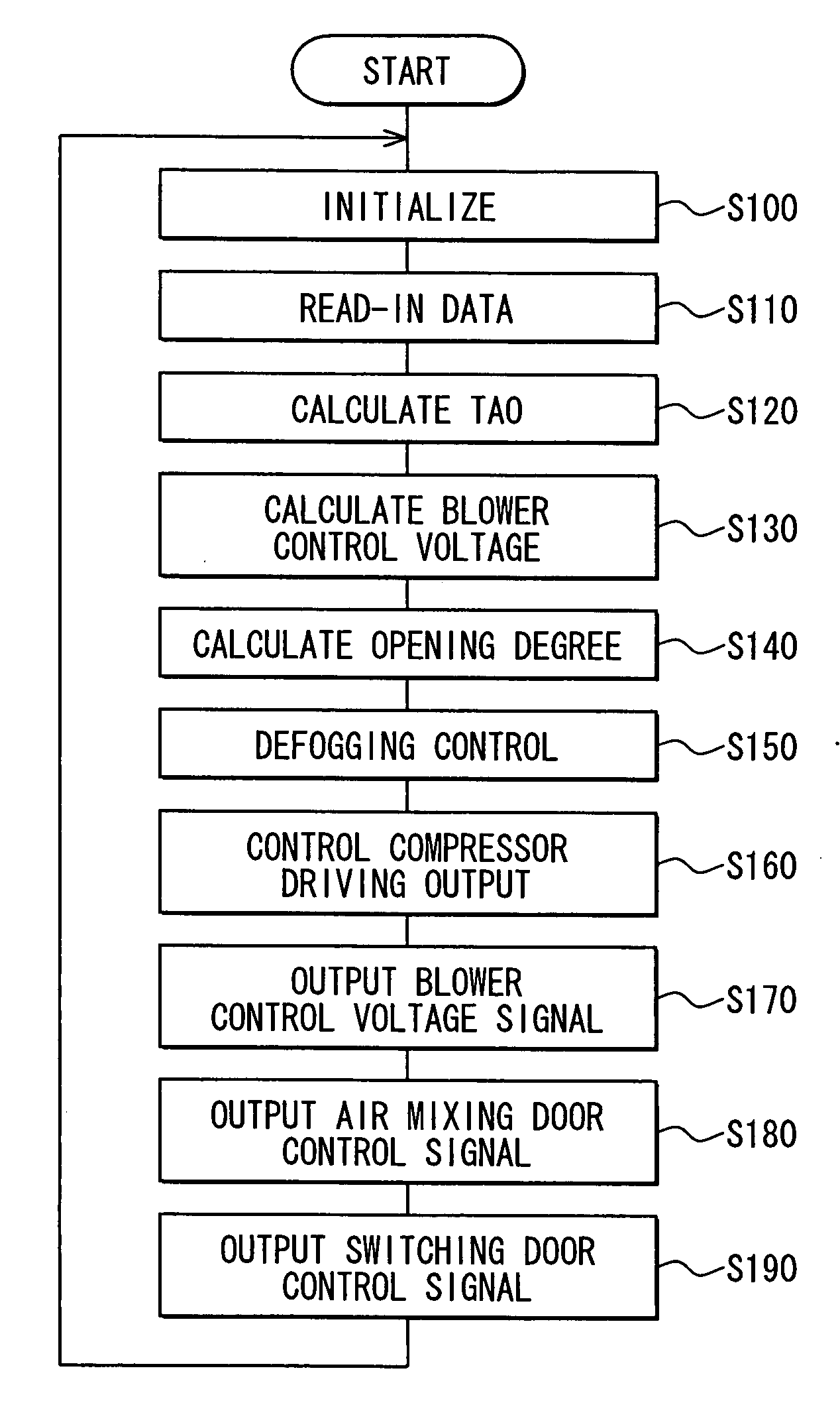 Air conditioning system