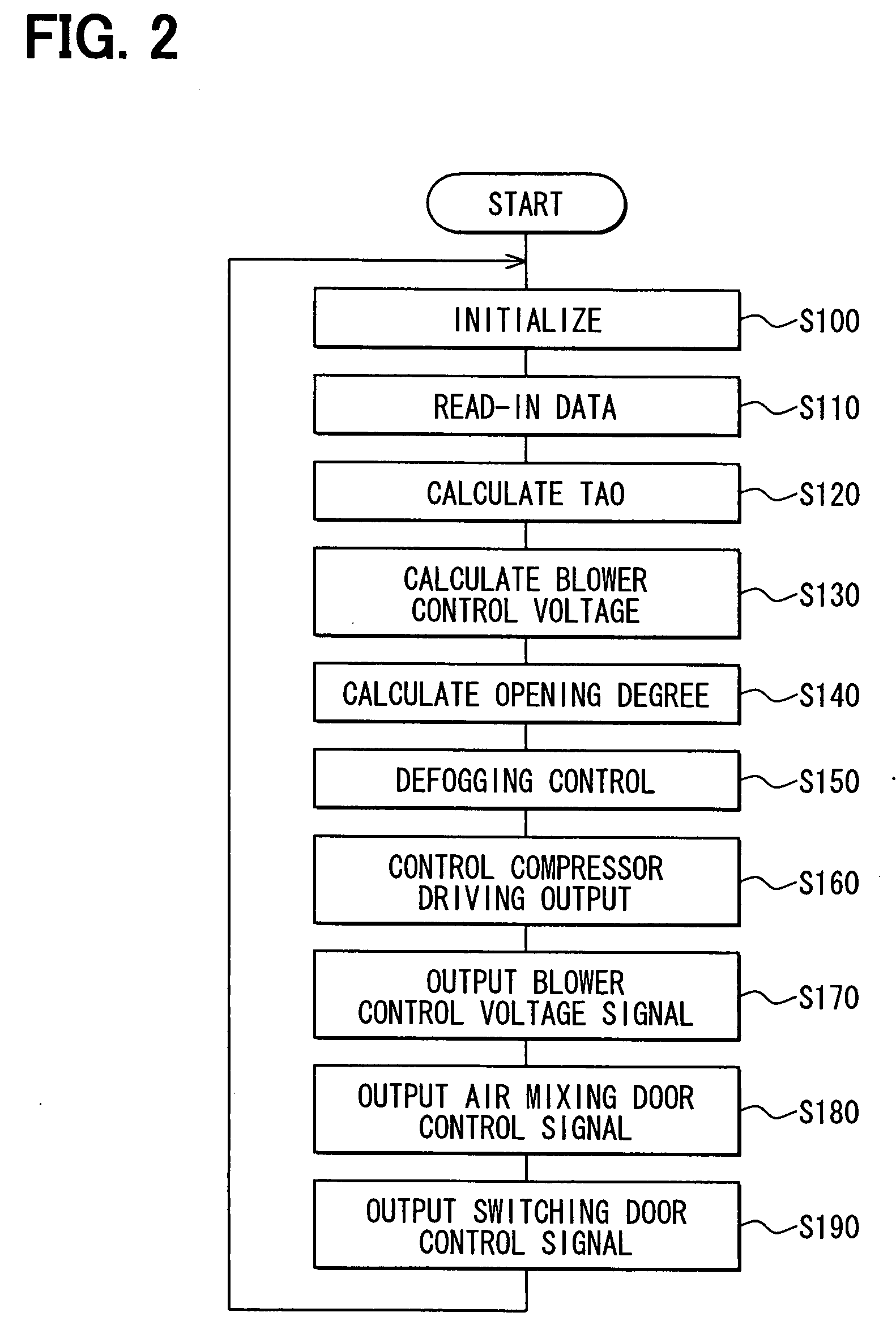 Air conditioning system