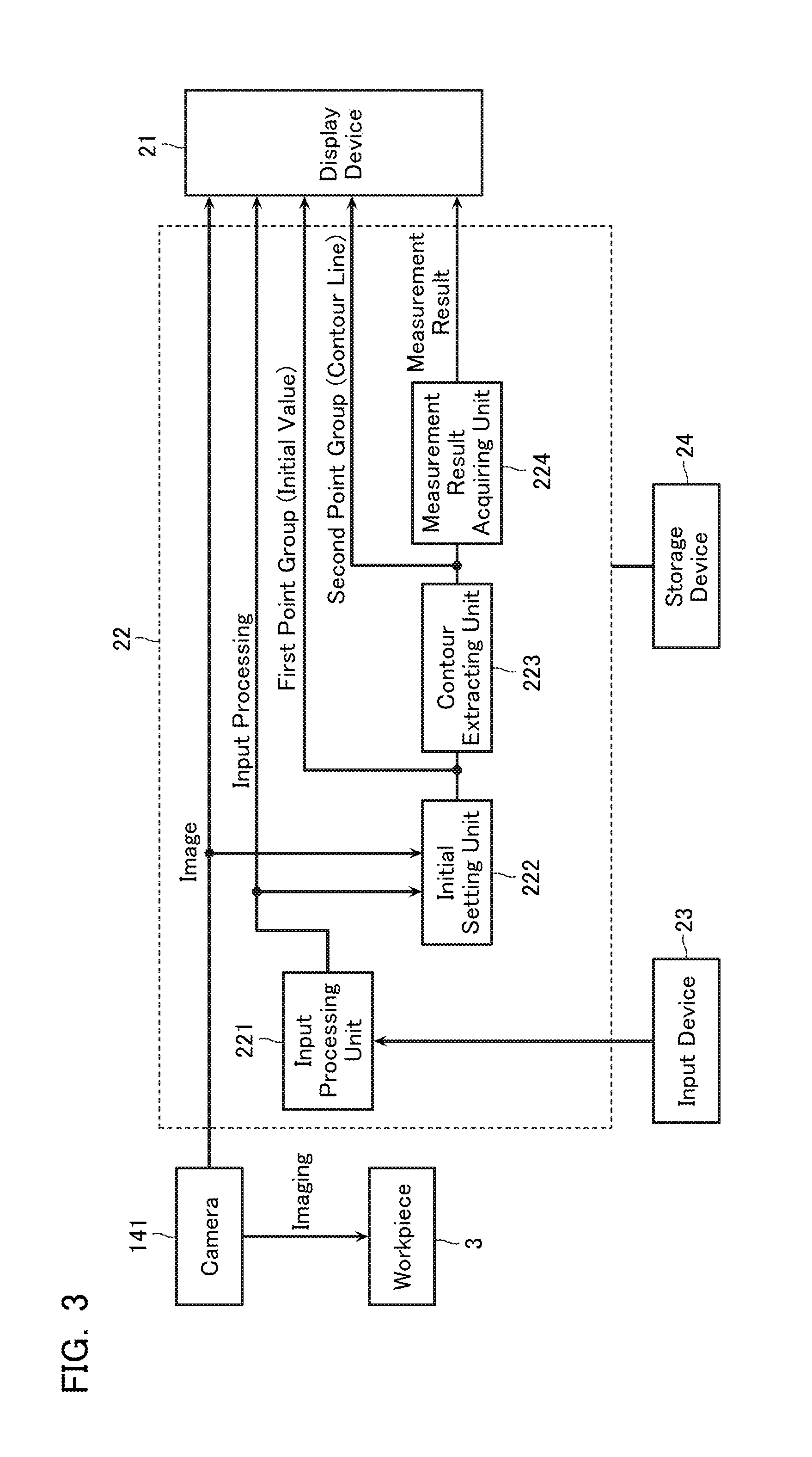 Image measuring apparatus and non-temporary recording medium on which control program of same apparatus is recorded