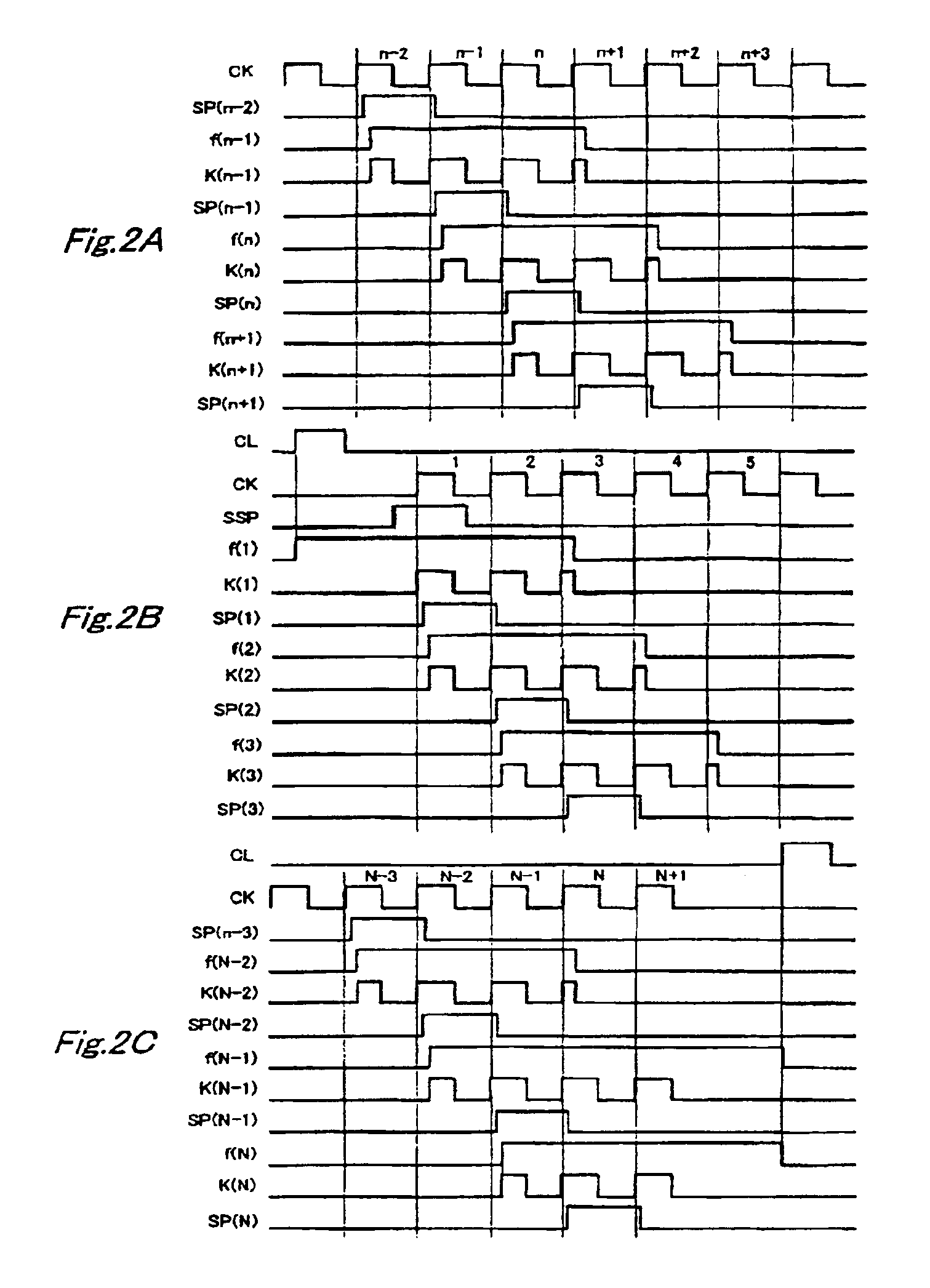 Shift register, display apparatus and information display apparatus