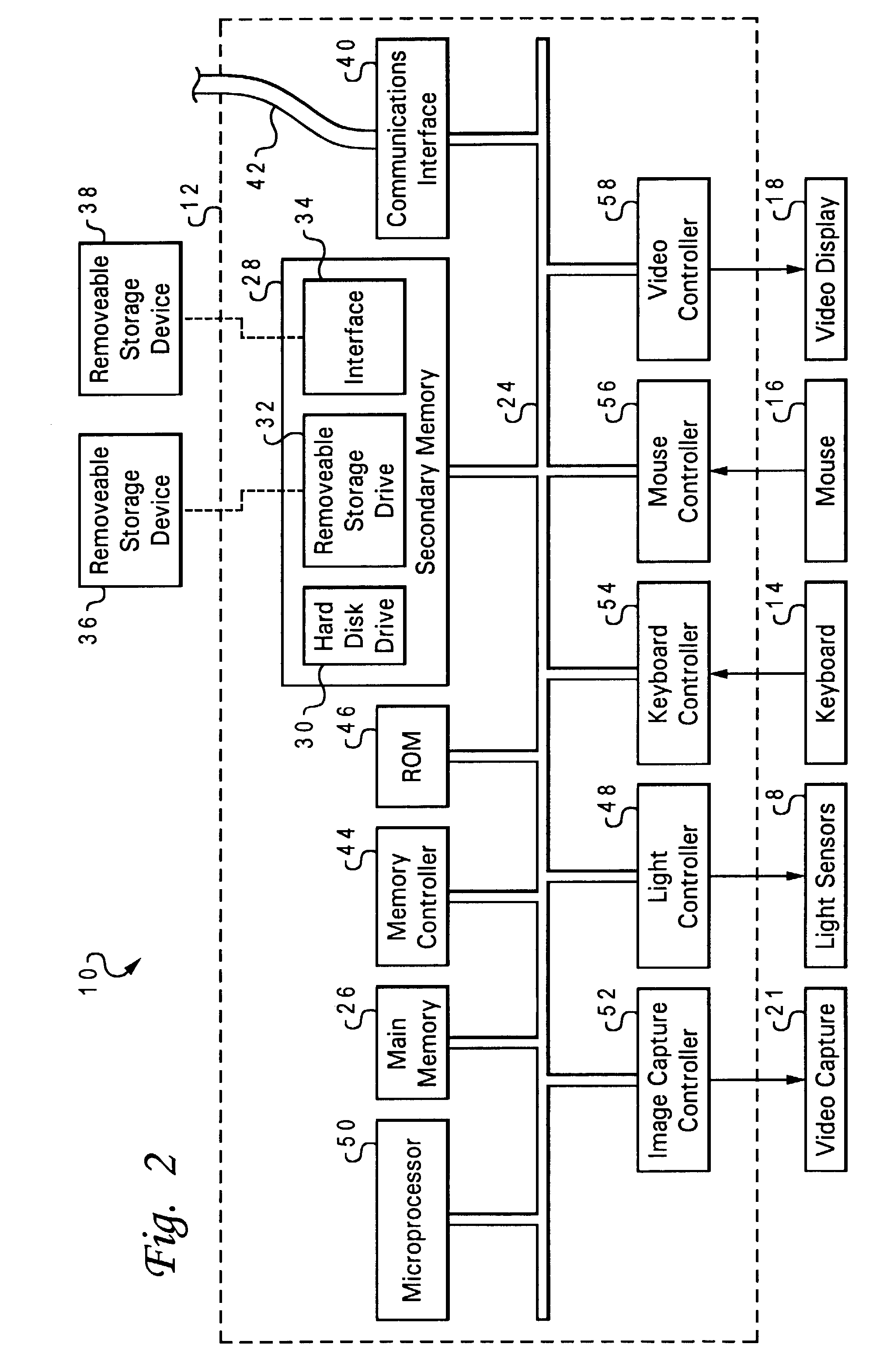 Method and system for automated password generation