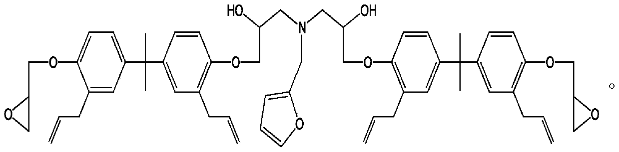 A reversible repair functional matrix resin for pultrusion and preparation method thereof