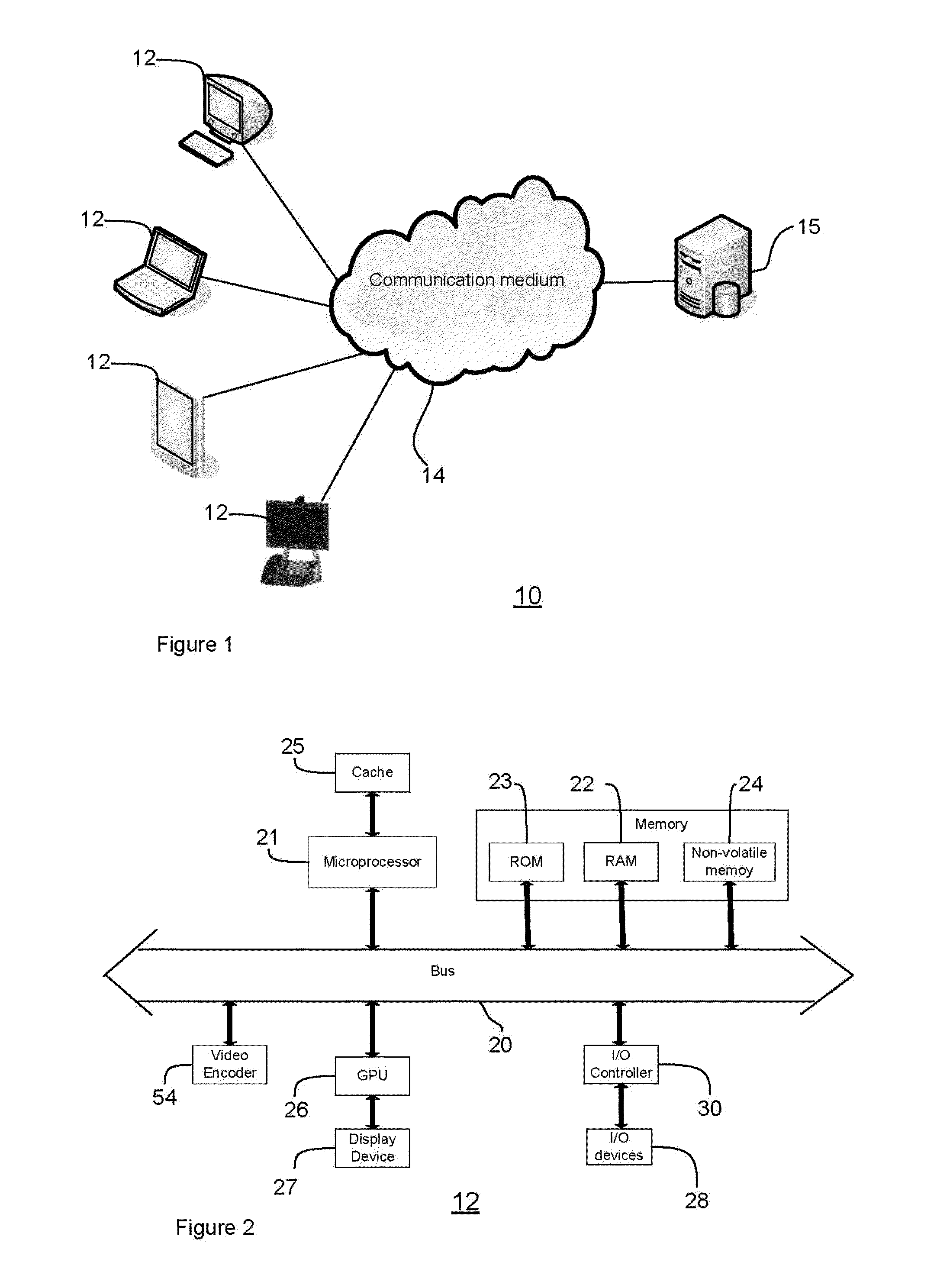 Collaboration system & method