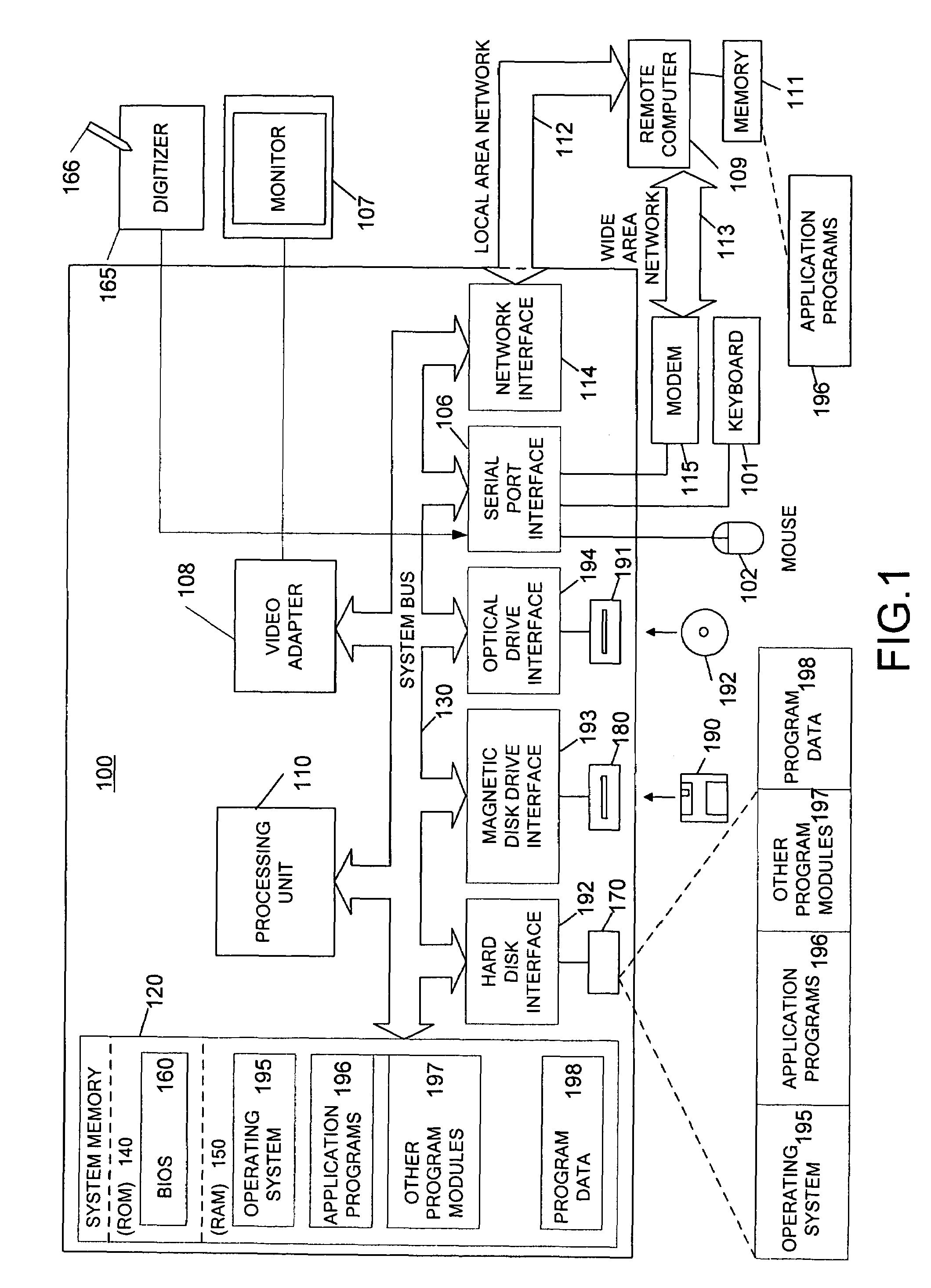 Global localization by fast image matching