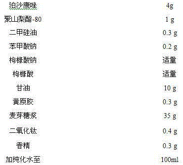 Posaconazole oral suspension and preparation method thereof