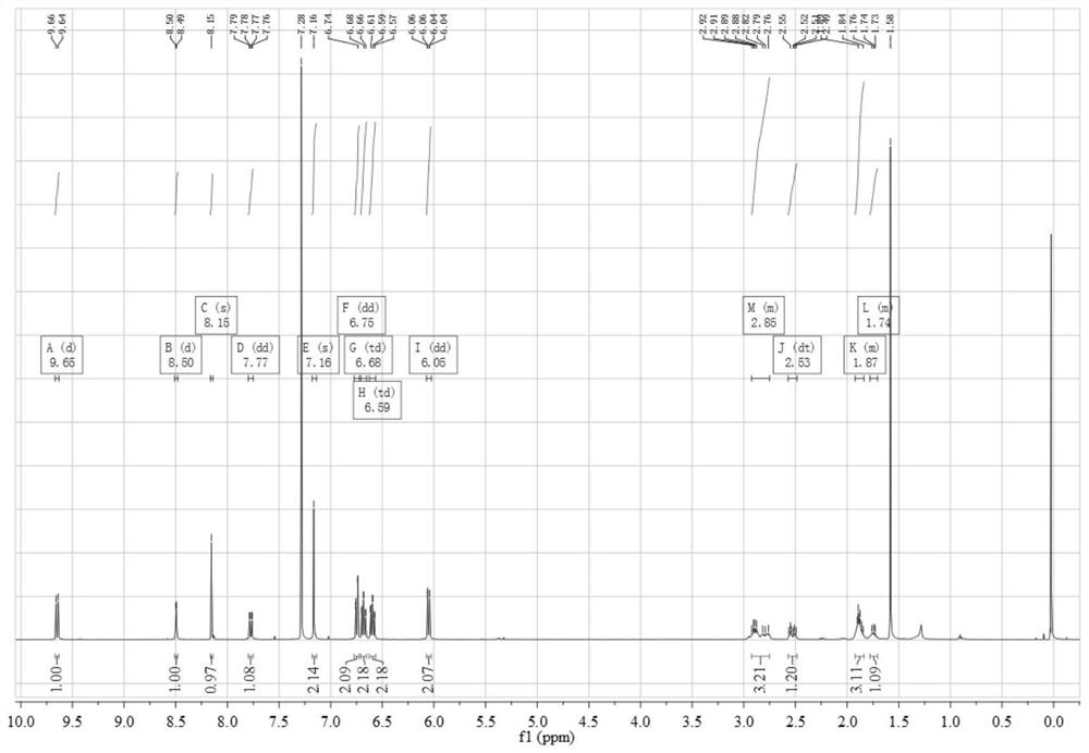 Electroluminescent device based on chiral thermal activation delayed fluorescence material and preparation method thereof