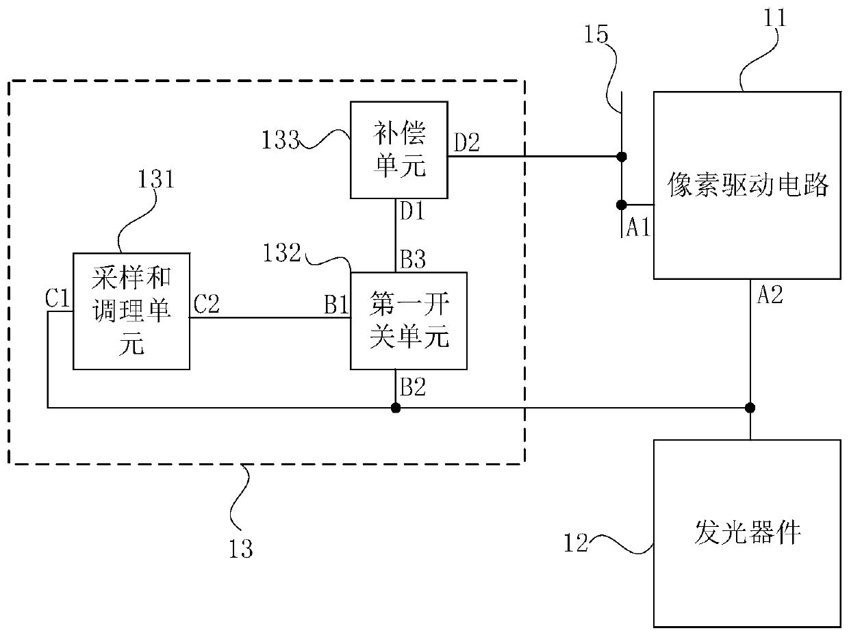 Display panel and display device