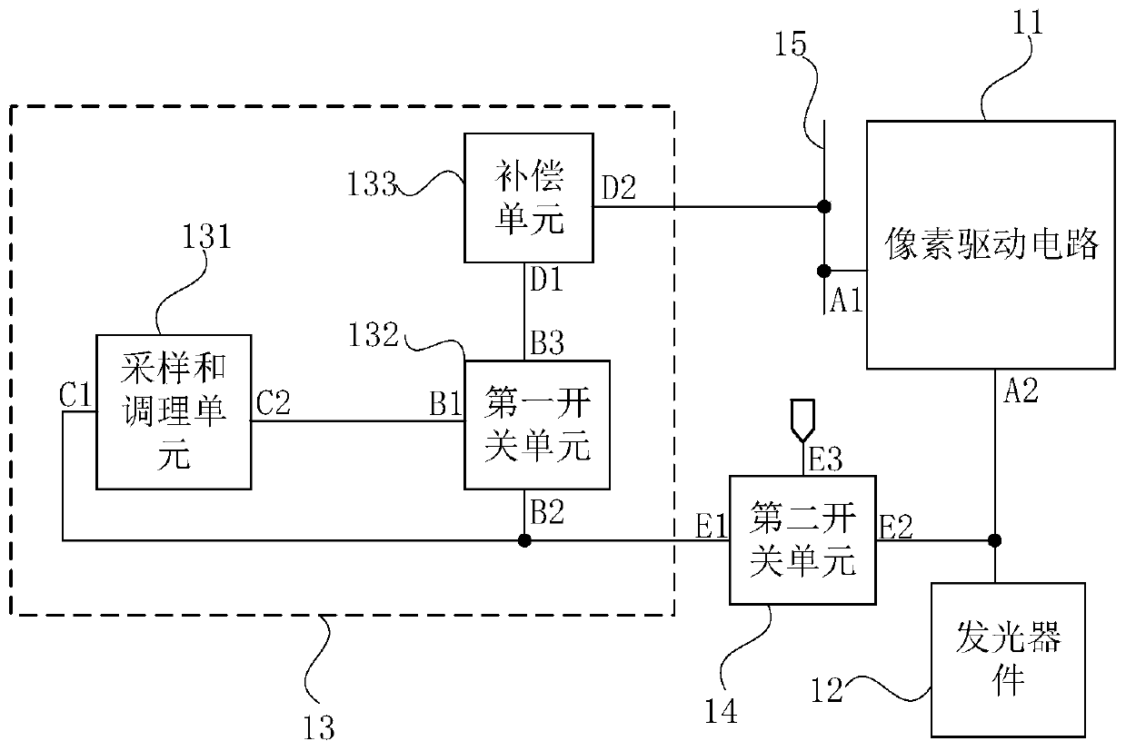 Display panel and display device