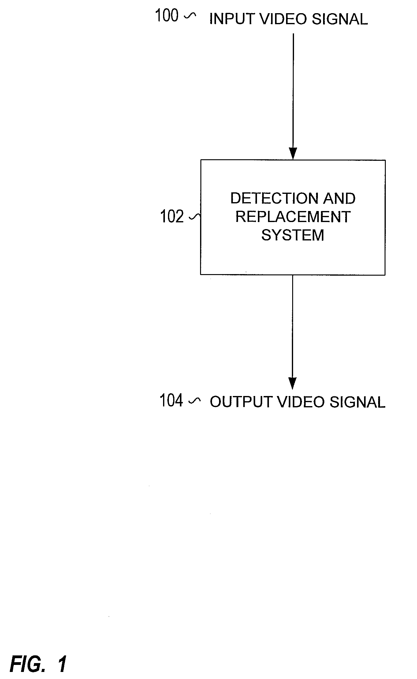 Method and System for Advertisement Detection and Substitution