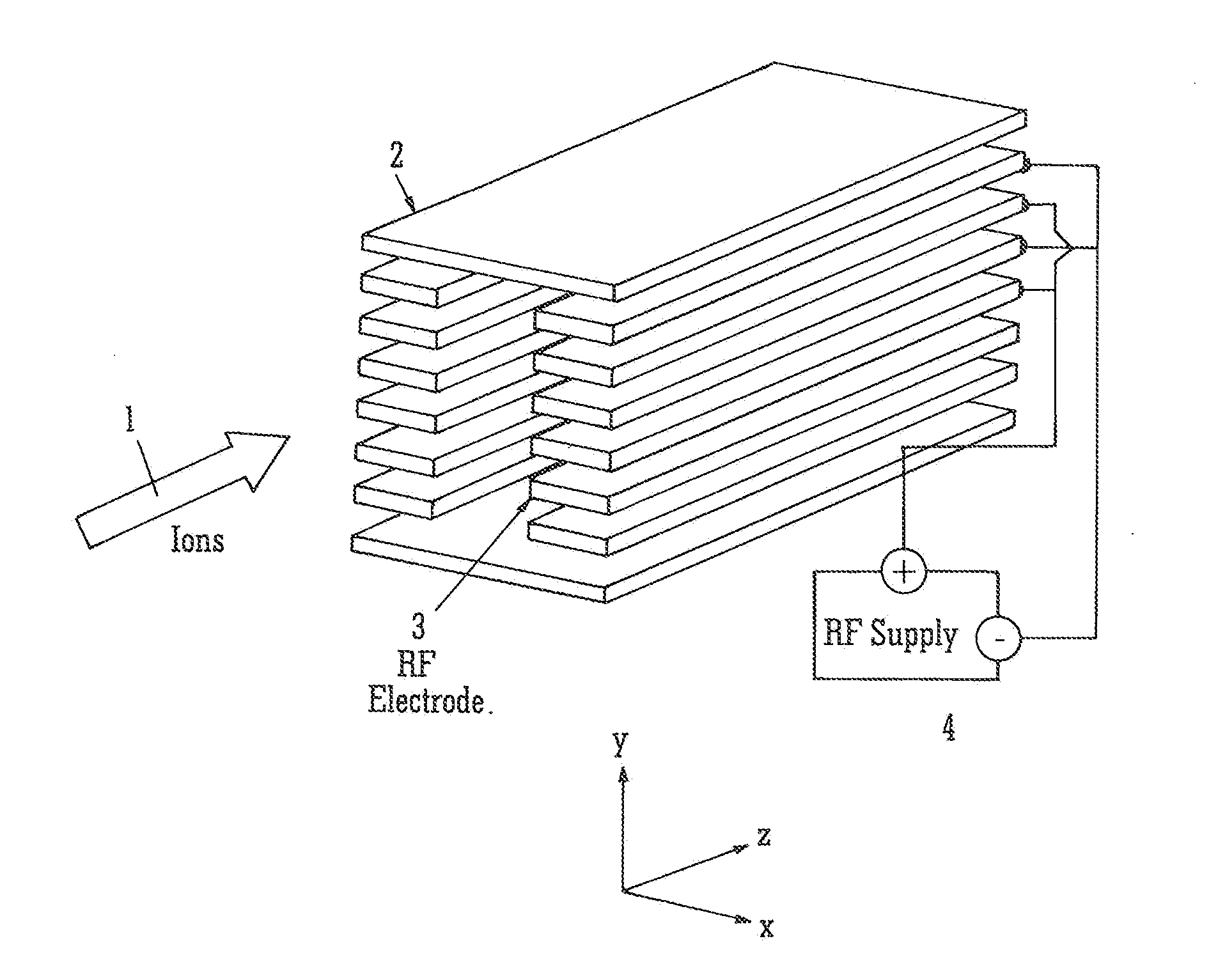 Asymmetric Field Ion Mobility in a Linear Geometry Ion Trap