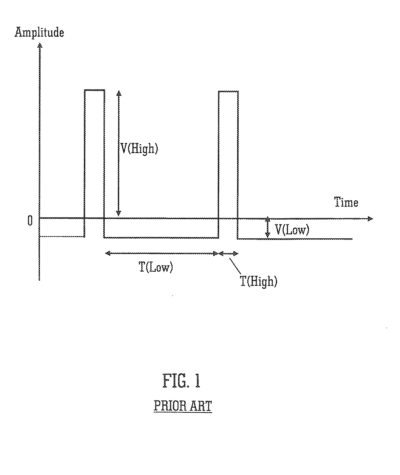 Asymmetric Field Ion Mobility in a Linear Geometry Ion Trap