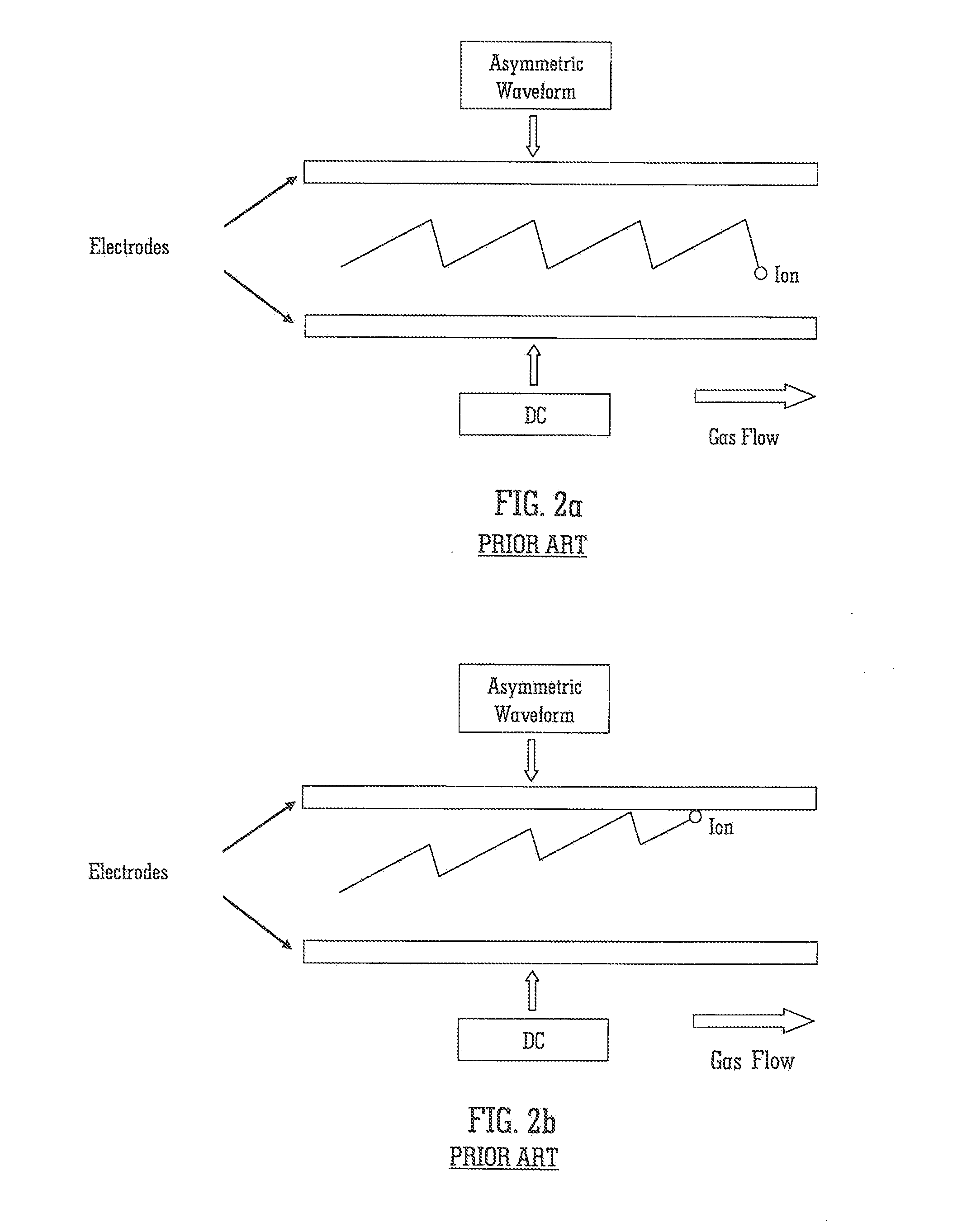 Asymmetric Field Ion Mobility in a Linear Geometry Ion Trap