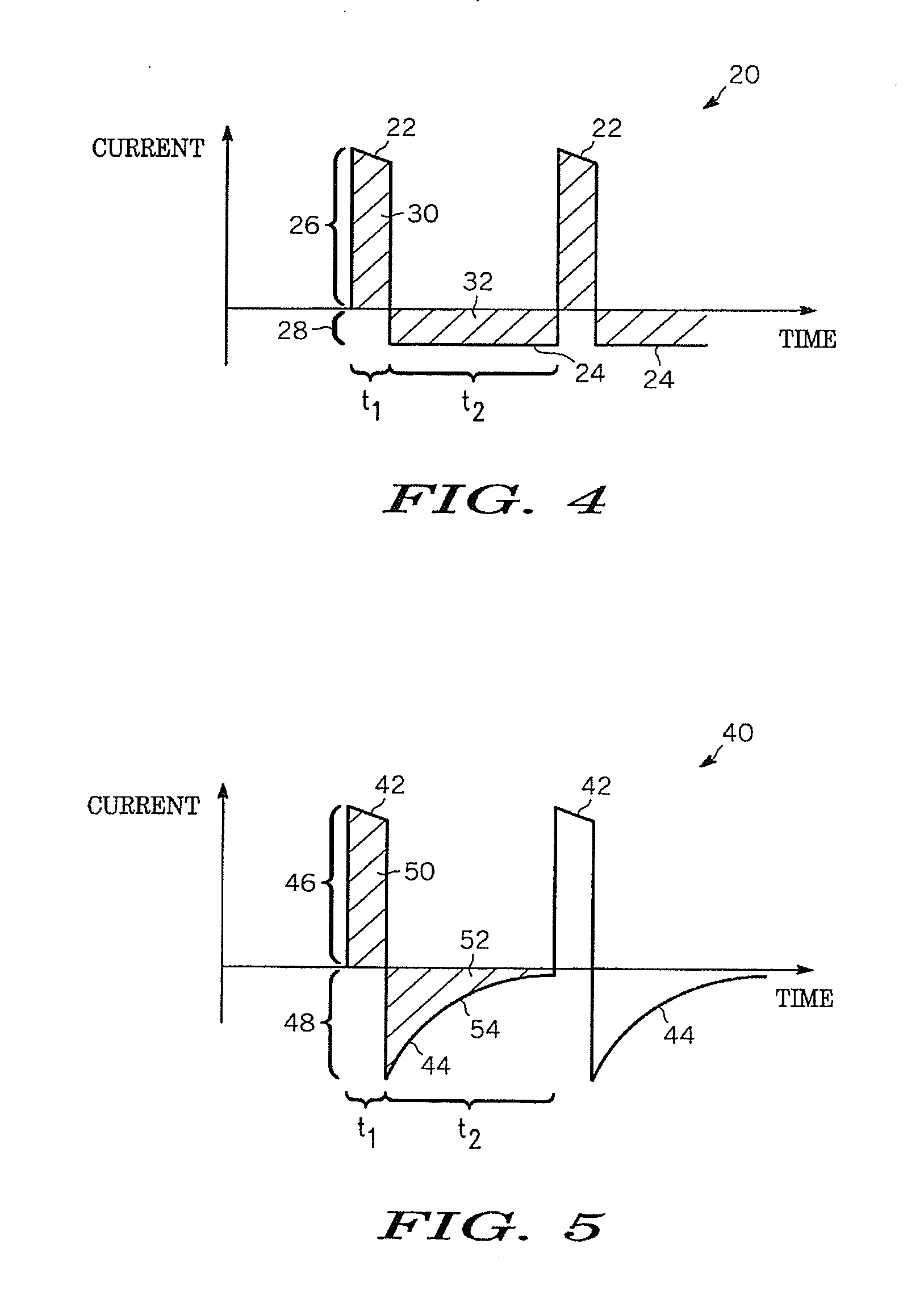 Balanced charge waveform for transcutaneous pacing